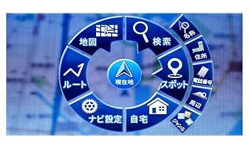 Amazon | SOLING(ソーリン) 7型カーナビ SL3118NV フルセグ